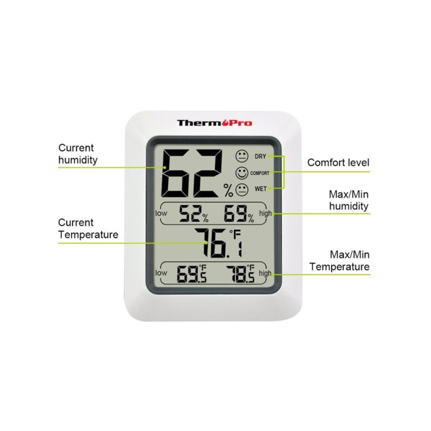 LOCKDOWN Digital Hygrometer for Temperature and Humidity